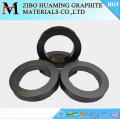 Chine usine directe fournir Huaming graphite anneau